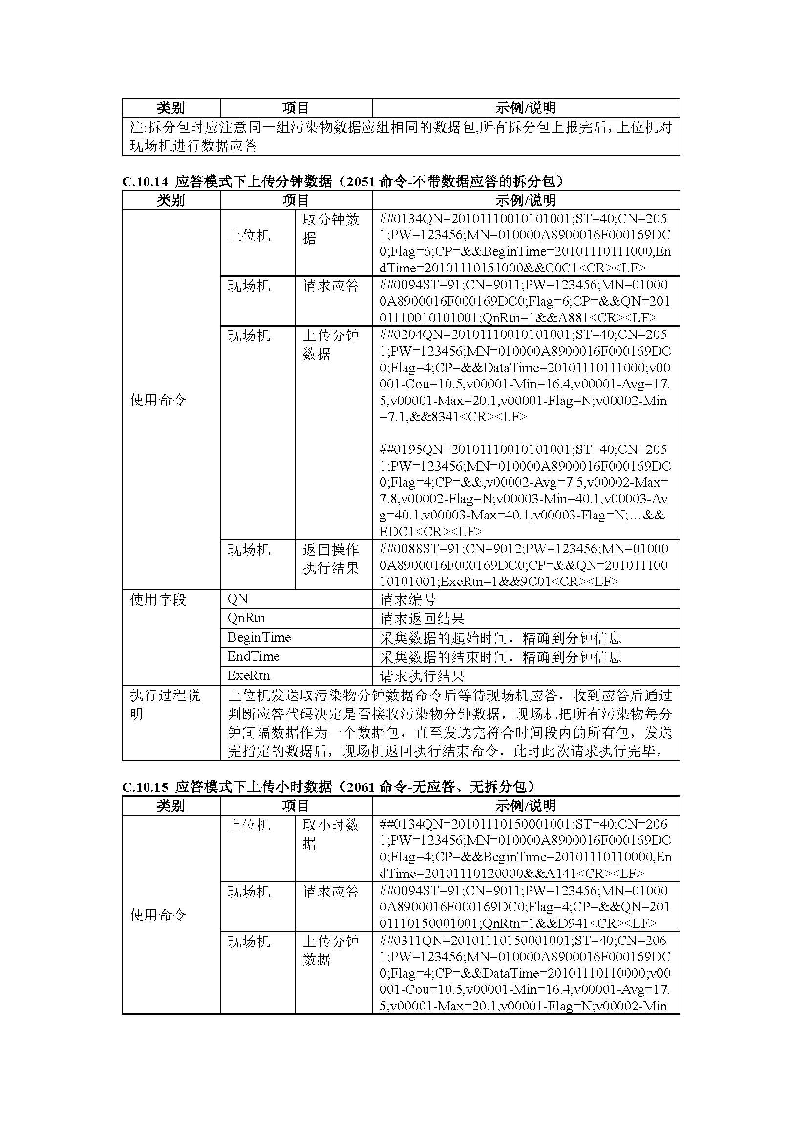 聯(lián)合赤道環(huán)境評價(jià)有限公司