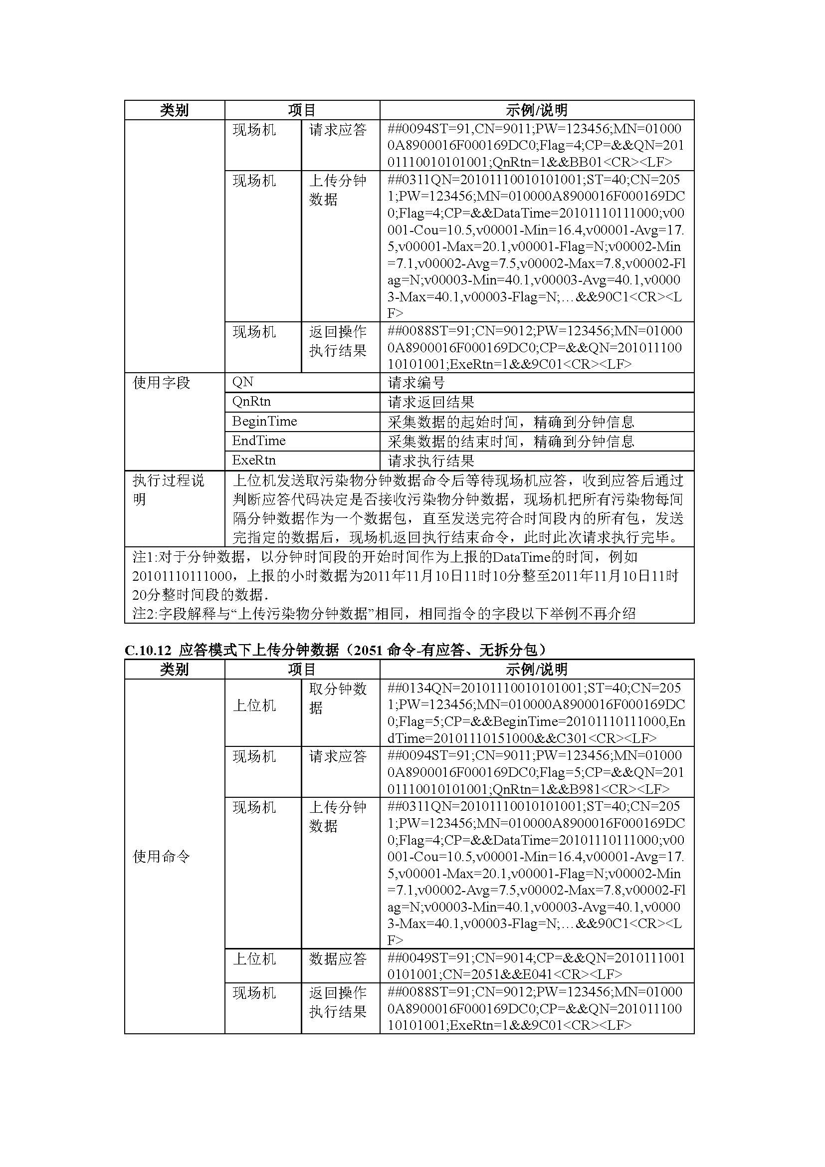 聯(lián)合赤道環(huán)境評價(jià)有限公司