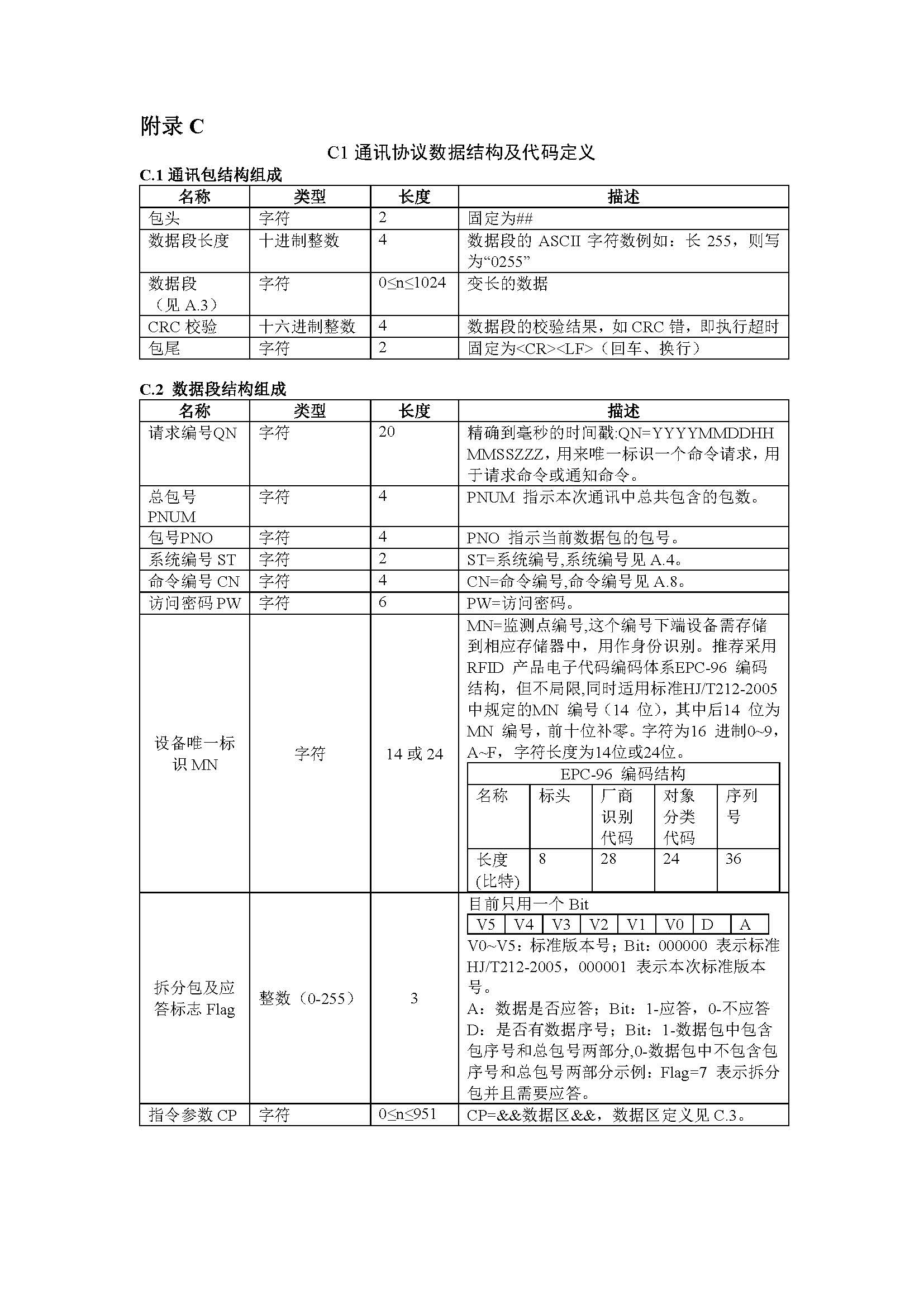 聯(lián)合赤道環(huán)境評價(jià)有限公司