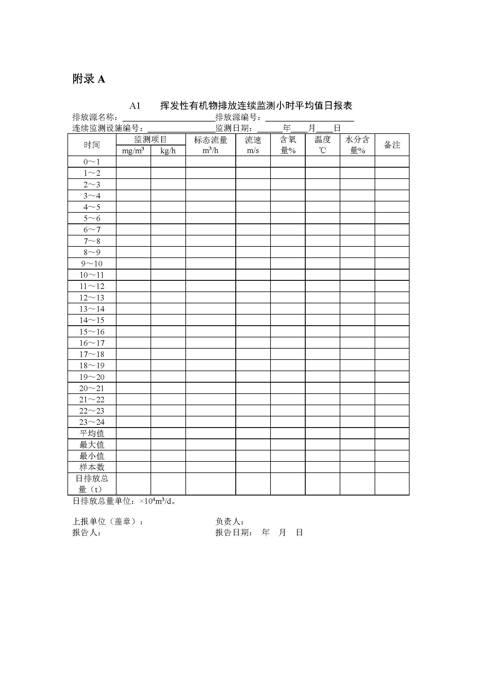聯(lián)合赤道環(huán)境評價(jià)有限公司
