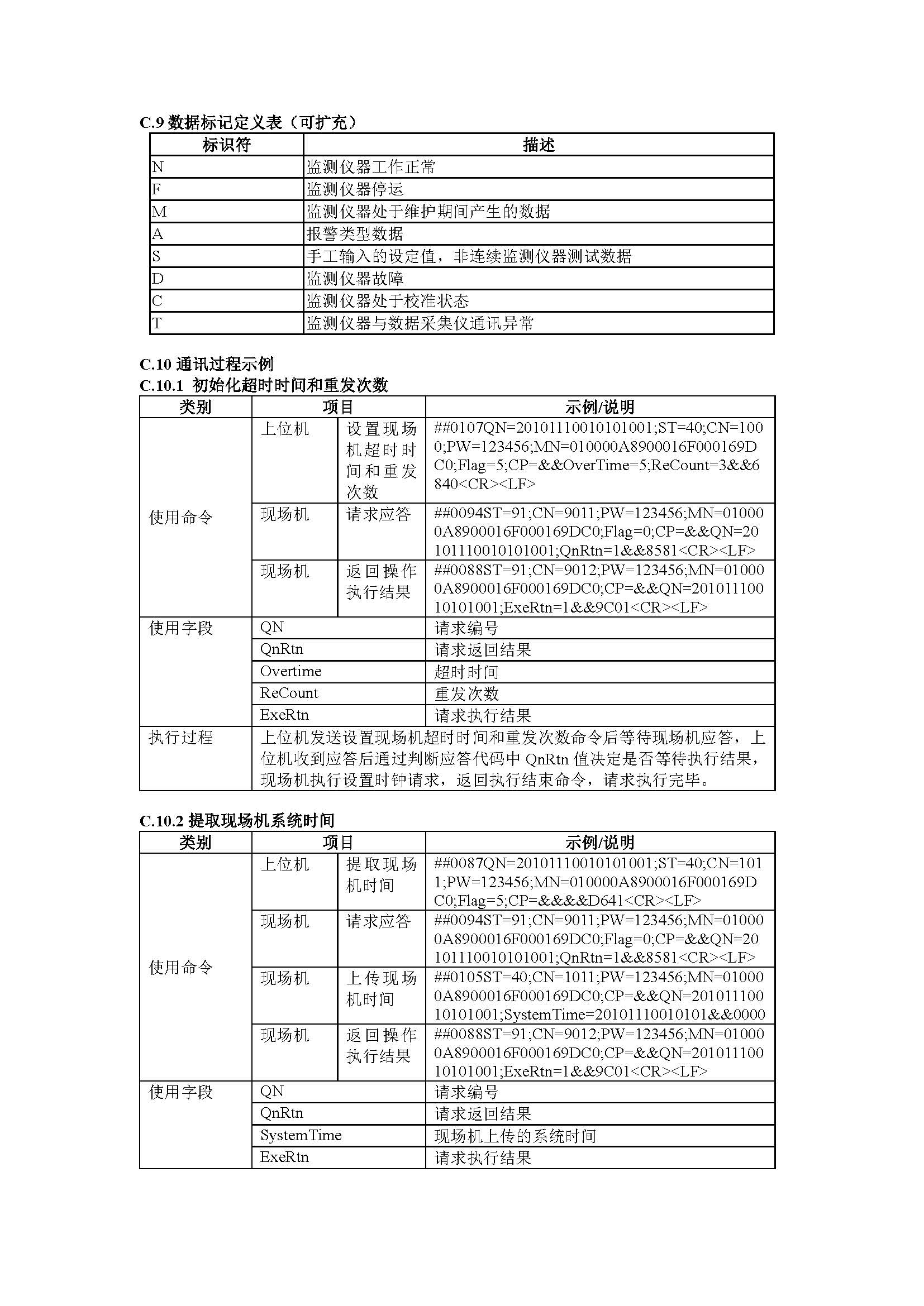 聯(lián)合赤道環(huán)境評價(jià)有限公司
