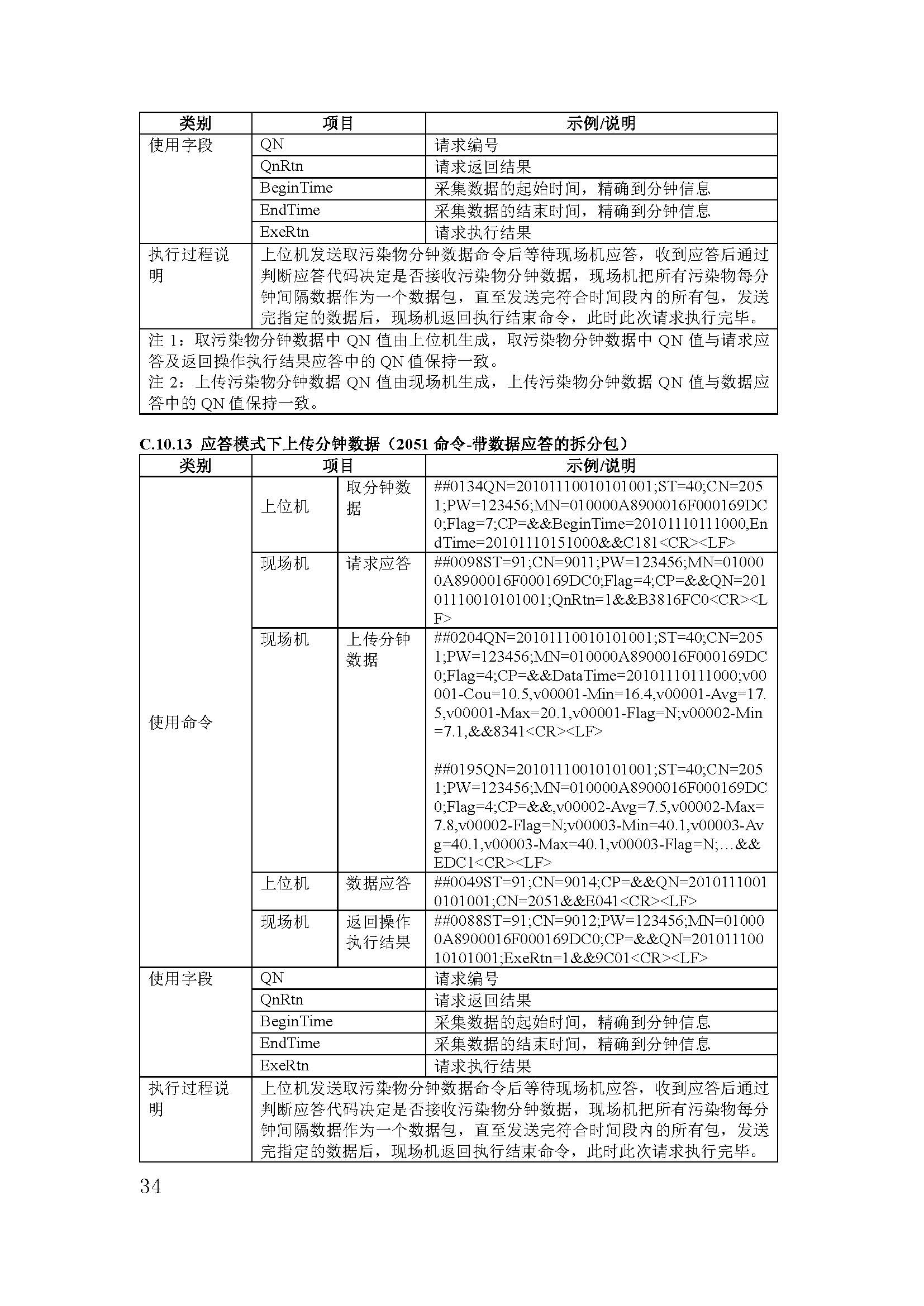 聯(lián)合赤道環(huán)境評價(jià)有限公司