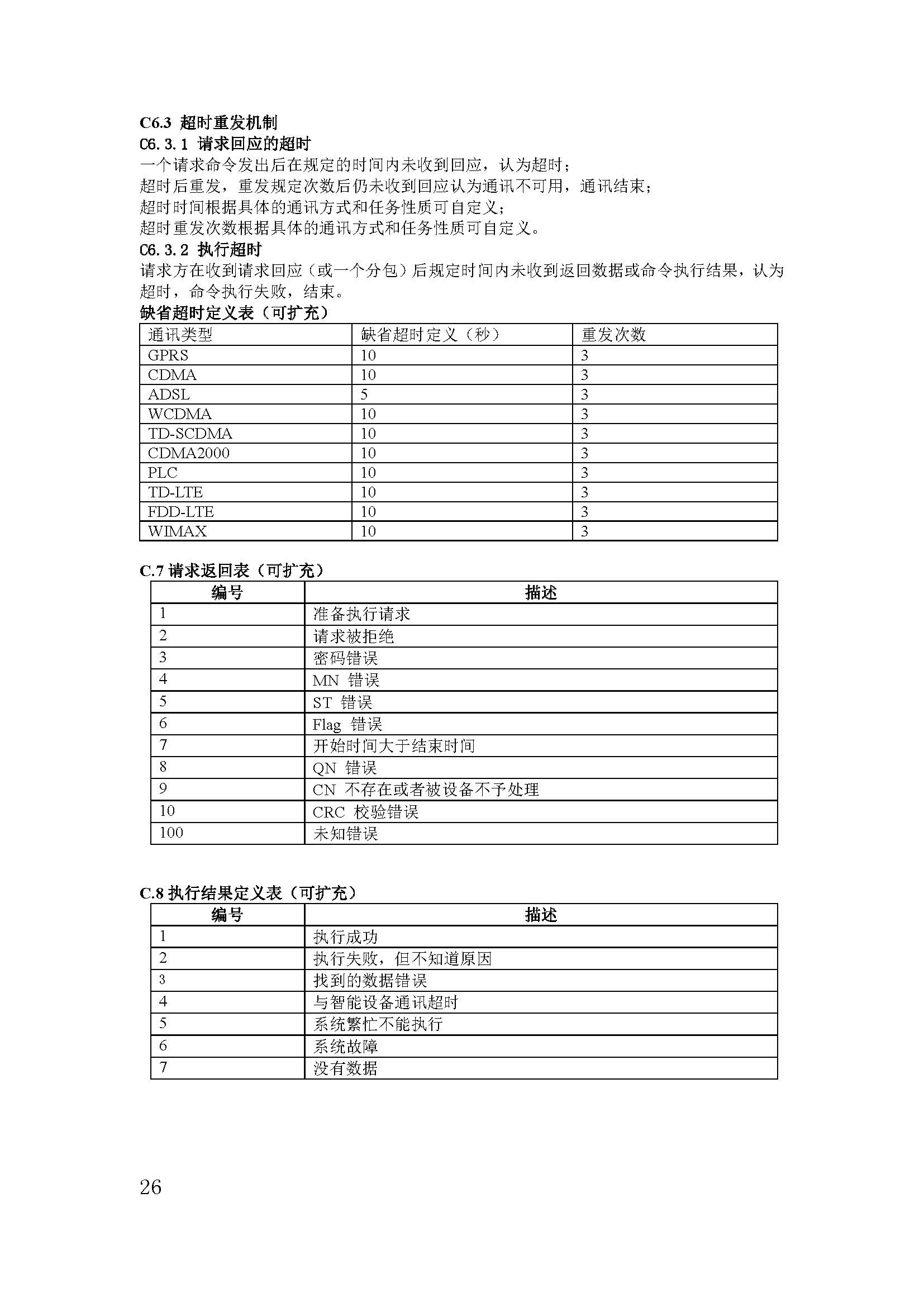聯(lián)合赤道環(huán)境評價(jià)有限公司