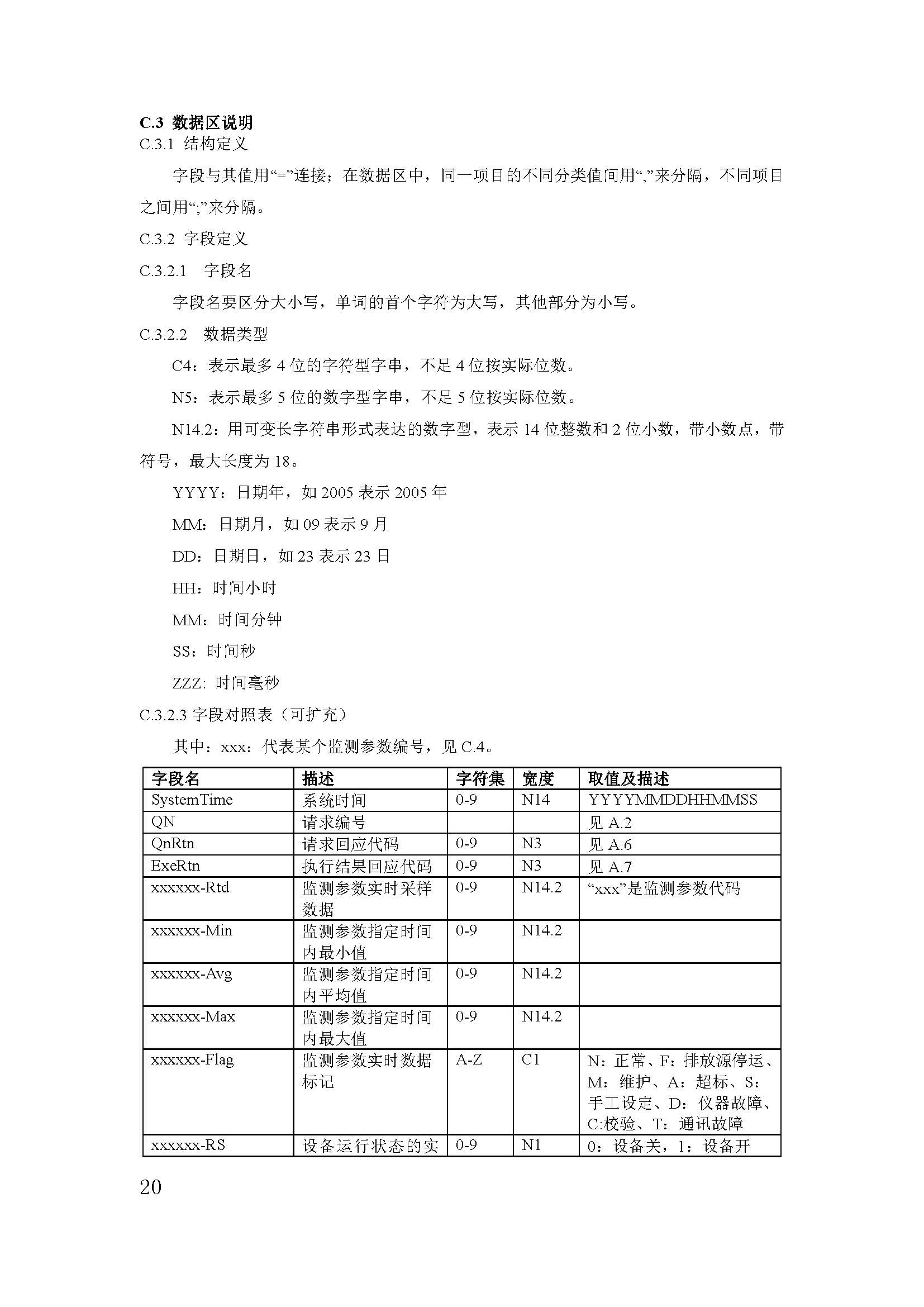 聯(lián)合赤道環(huán)境評價(jià)有限公司