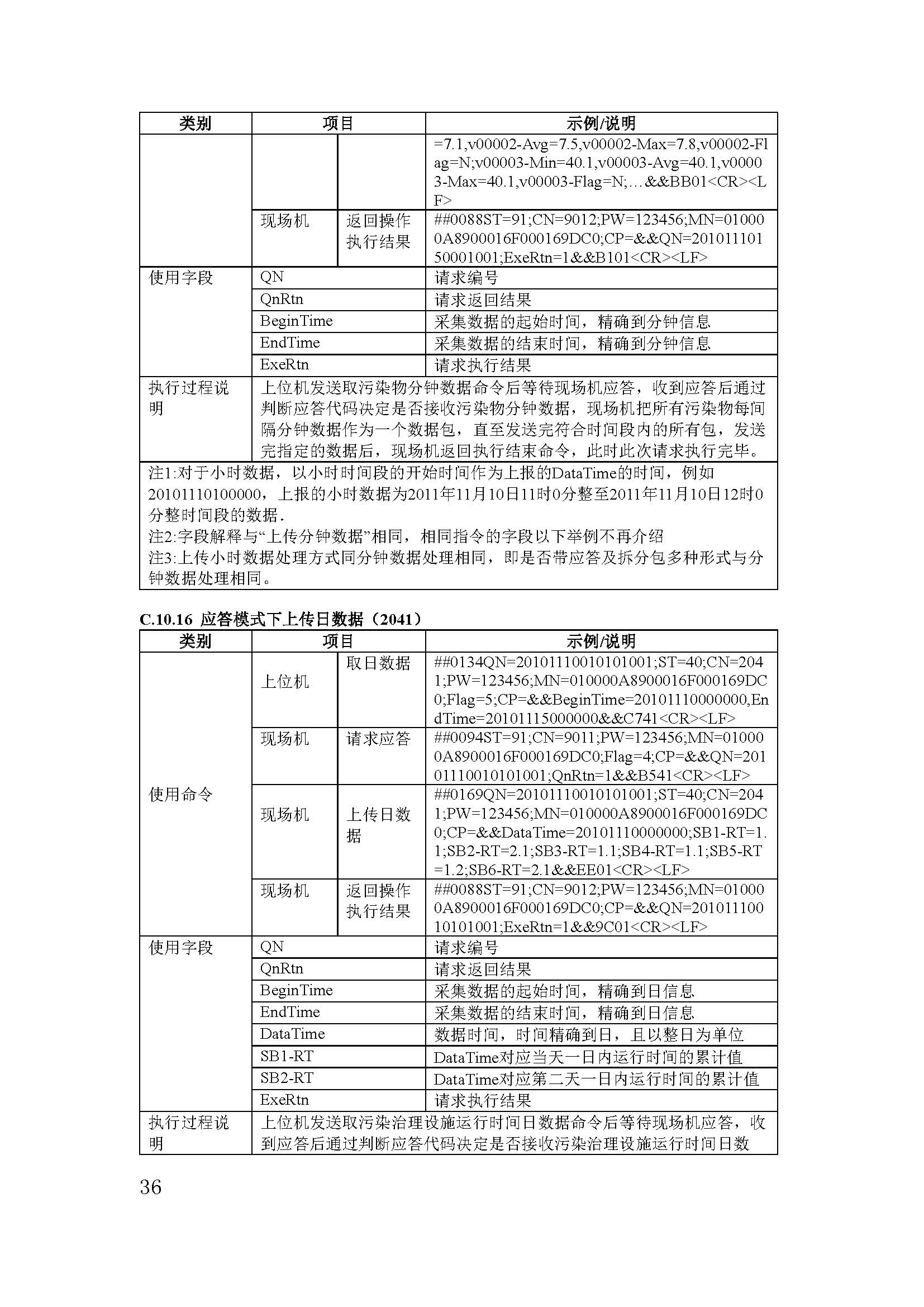 聯(lián)合赤道環(huán)境評價(jià)有限公司