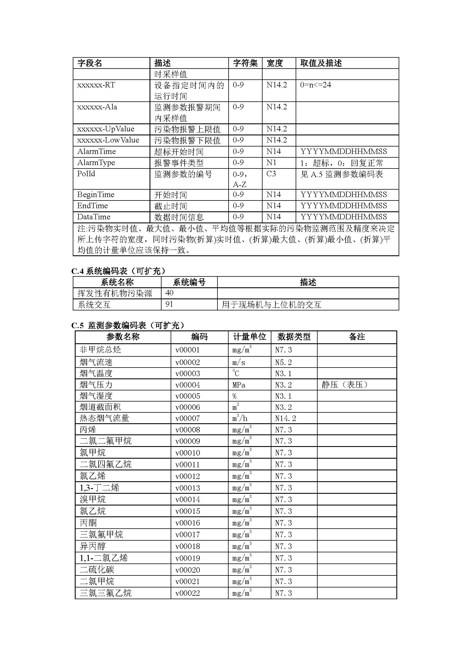 聯(lián)合赤道環(huán)境評價(jià)有限公司