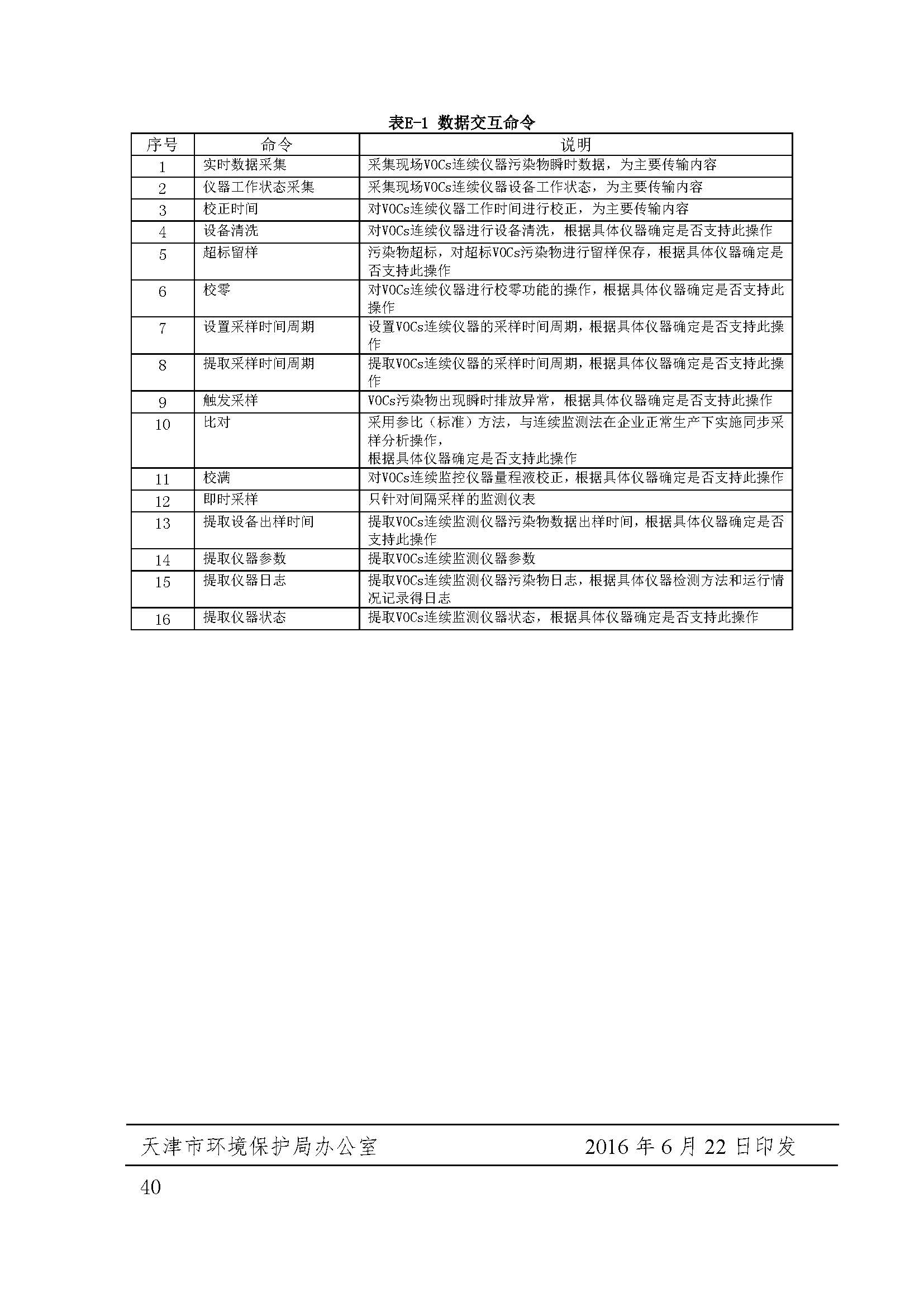 聯(lián)合赤道環(huán)境評價(jià)有限公司